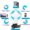 Otg 16GB Ultra OTG Micro USB Type-c Lightning 4in1 Flash Drive